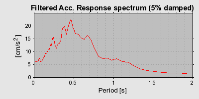 Plot-20160924-18822-szpqr-0