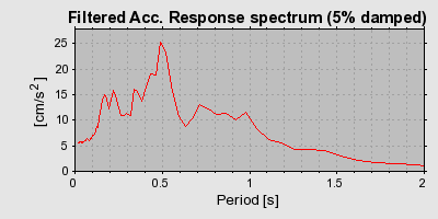 Plot-20160924-18822-e9llg8-0