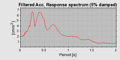 Plot-20160924-18822-428qel-0