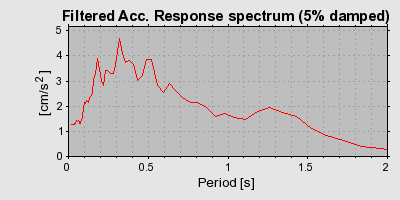Plot-20160924-18822-197g98c-0