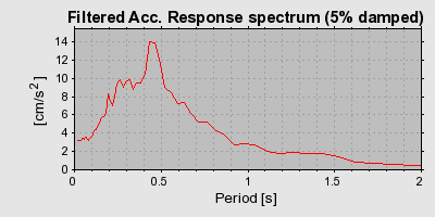 Plot-20160924-18822-ctx2bb-0