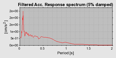 Plot-20160924-18822-m7kods-0