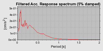 Plot-20160924-18822-oqx7yp-0