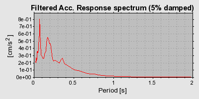 Plot-20160924-18822-h5ezp7-0