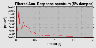 Plot-20160924-18822-1u7fvlf-0