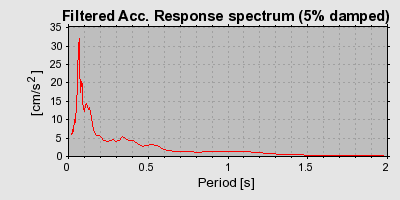 Plot-20160924-18822-36kgy1-0