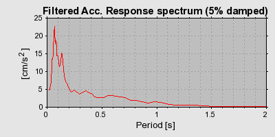 Plot-20160924-18822-a4eyc-0