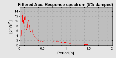 Plot-20160924-18822-12uo8d5-0