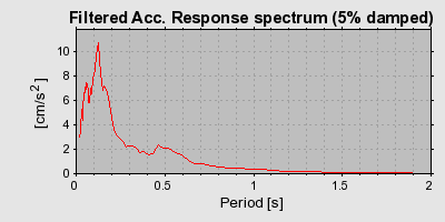 Plot-20160924-18822-8e83ne-0