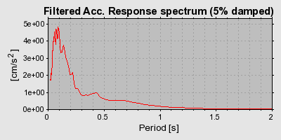 Plot-20160924-18822-39zi5m-0