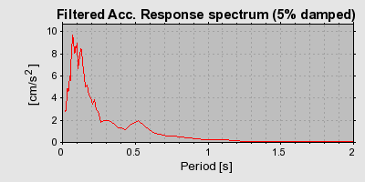 Plot-20160924-18822-gu2t4e-0