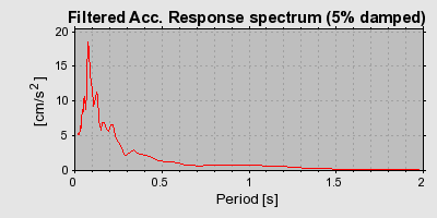 Plot-20160924-18822-1bvt784-0