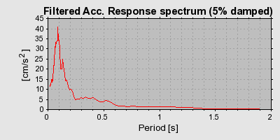 Plot-20160924-18822-rrtydn-0