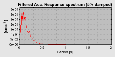 Plot-20160924-18822-1lykx9q-0