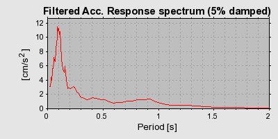 Plot-20160924-18822-pz8x10-0