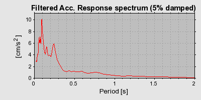 Plot-20160924-18822-1y2g6ot-0