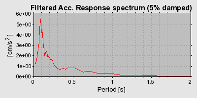 Plot-20160924-18822-der930-0