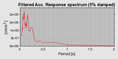 Plot-20160924-18822-nsgbck-0