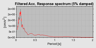 Plot-20160924-18822-1osf0jx-0