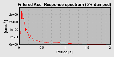 Plot-20160924-18822-1kbmu3p-0