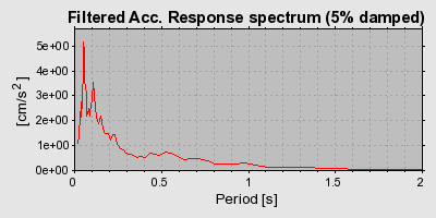 Plot-20160924-18822-1pqx8ge-0