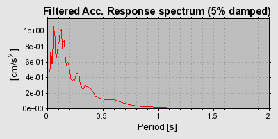 Plot-20160924-18822-n9kxnk-0