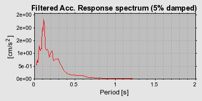 Plot-20160924-18822-1q3chys-0