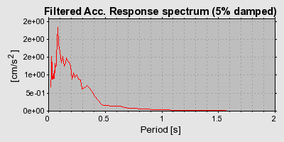 Plot-20160924-18822-1g5vu15-0