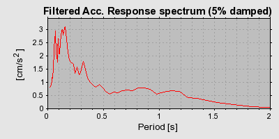 Plot-20160924-18822-17fdjt0-0