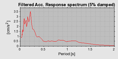 Plot-20160924-18822-2b41nr-0