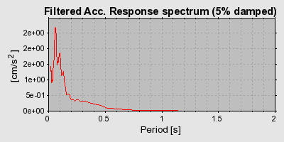 Plot-20160924-18822-16ixea9-0