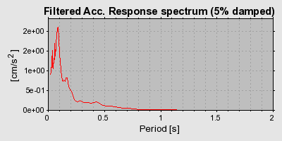 Plot-20160924-18822-6x30on-0