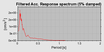 Plot-20160924-18822-qdoxda-0