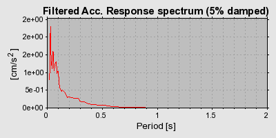 Plot-20160924-18822-8ae8n2-0