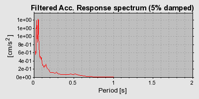 Plot-20160924-18822-6fdyv0-0