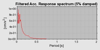 Plot-20160924-18822-1vxl812-0