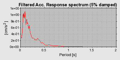 Plot-20160924-18822-1wihl97-0