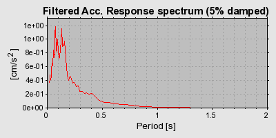 Plot-20160924-18822-g6xfo2-0