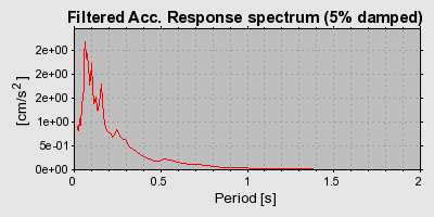 Plot-20160924-18822-19z4j29-0