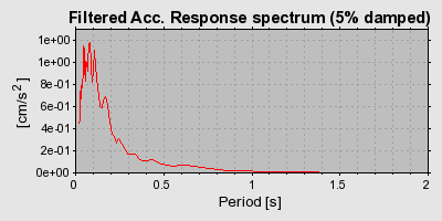 Plot-20160924-18822-1yv49r7-0