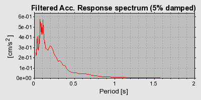 Plot-20160924-18822-ic1av9-0