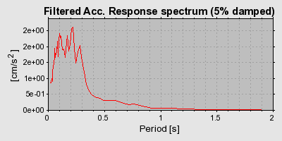 Plot-20160924-18822-1qf4046-0