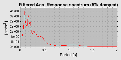 Plot-20160924-18822-57lwaa-0