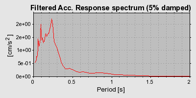 Plot-20160924-18822-1cqov2e-0