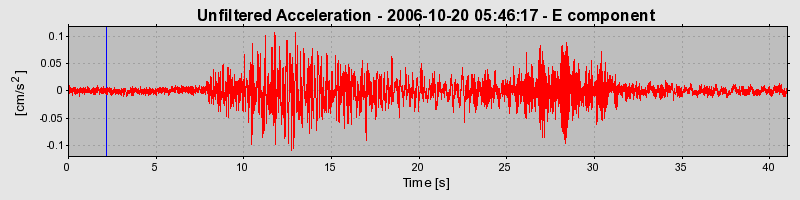 Plot-20160720-21858-7j72q0-0