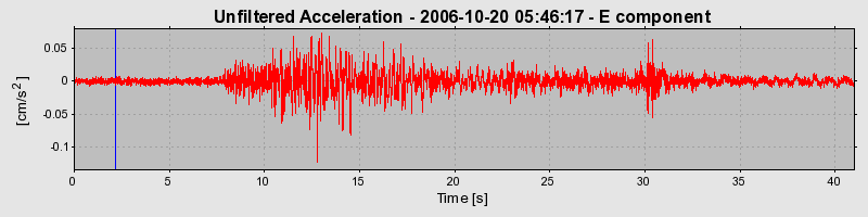 Plot-20160720-21858-55q0o1-0