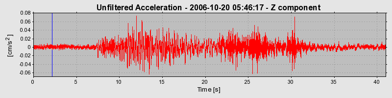 Plot-20160720-21858-331zb7-0