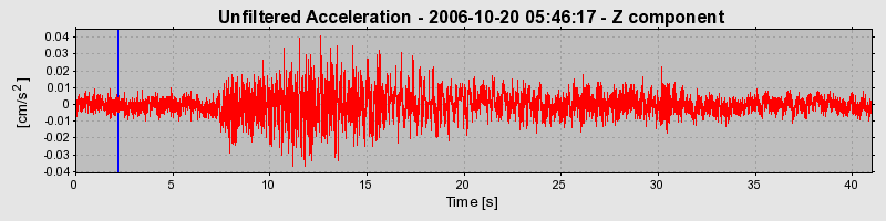 Plot-20160720-21858-9mok7v-0