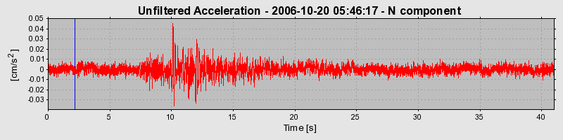Plot-20160720-21858-1oc9o9y-0