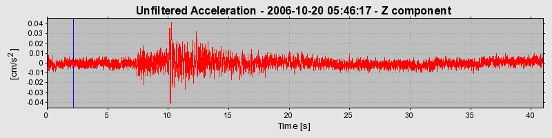 Plot-20160720-21858-1f7zam3-0